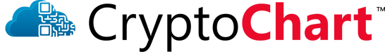 CryptoChart Full Color Logo Horizontal