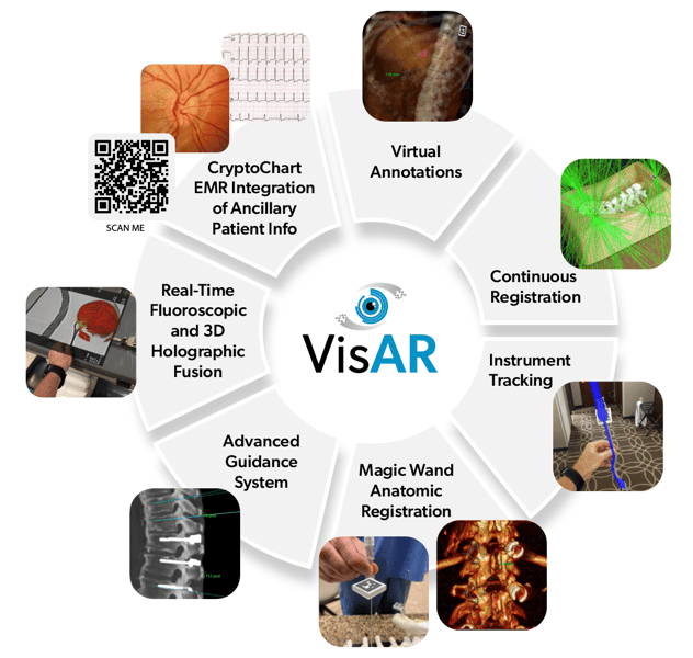 VisAR Leads with Many Firsts VisAR Leads with Many Firsts