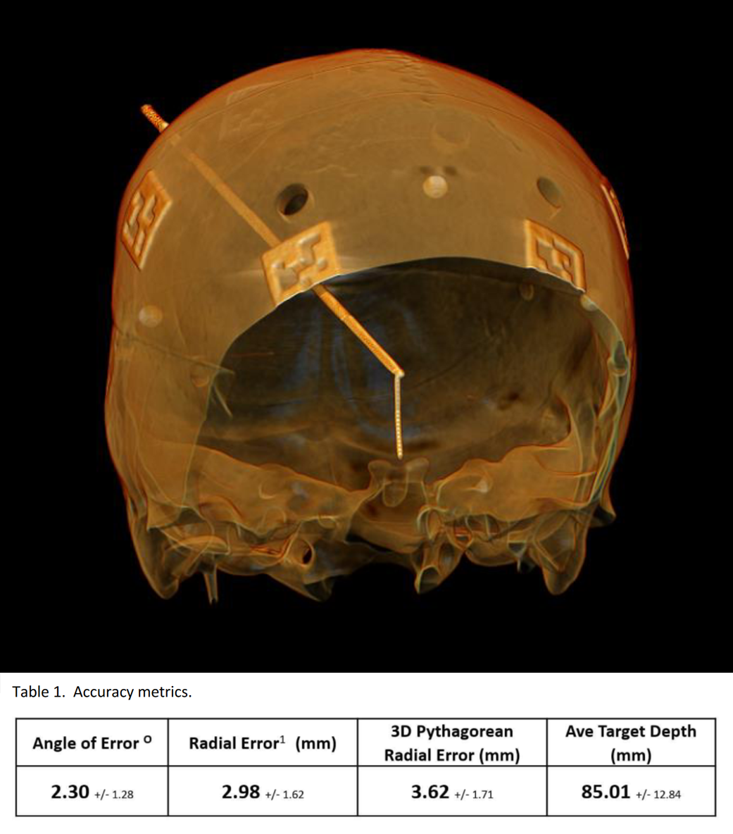 Cranial Phantom AR Guidance